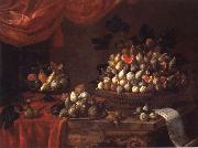 Bartolomeo Bimbi Figs France oil painting reproduction